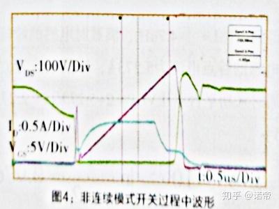 网格布搭接损耗怎么算_网格布搭接图片(2)