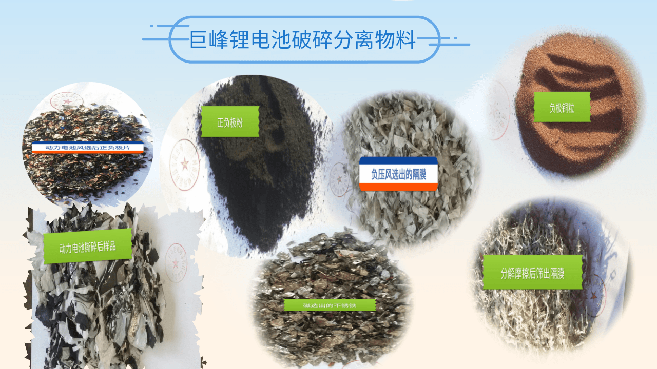 新能源汽車鋰電池回收循環利用背景及磷酸鐵鋰電池回收處理技術工藝