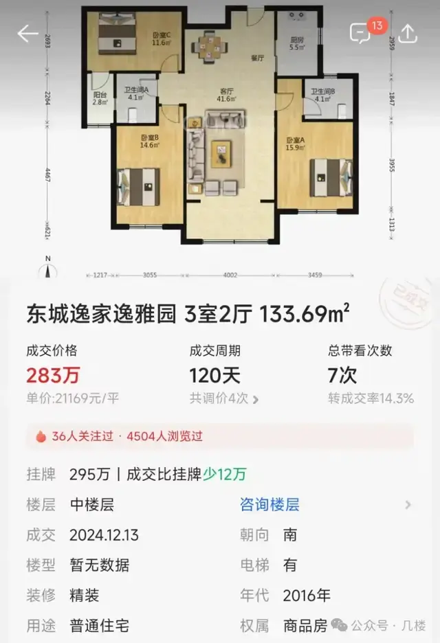 济南核心区的未来发展/东城逸家二手房价格回归/楼市普涨不现实 - 知乎