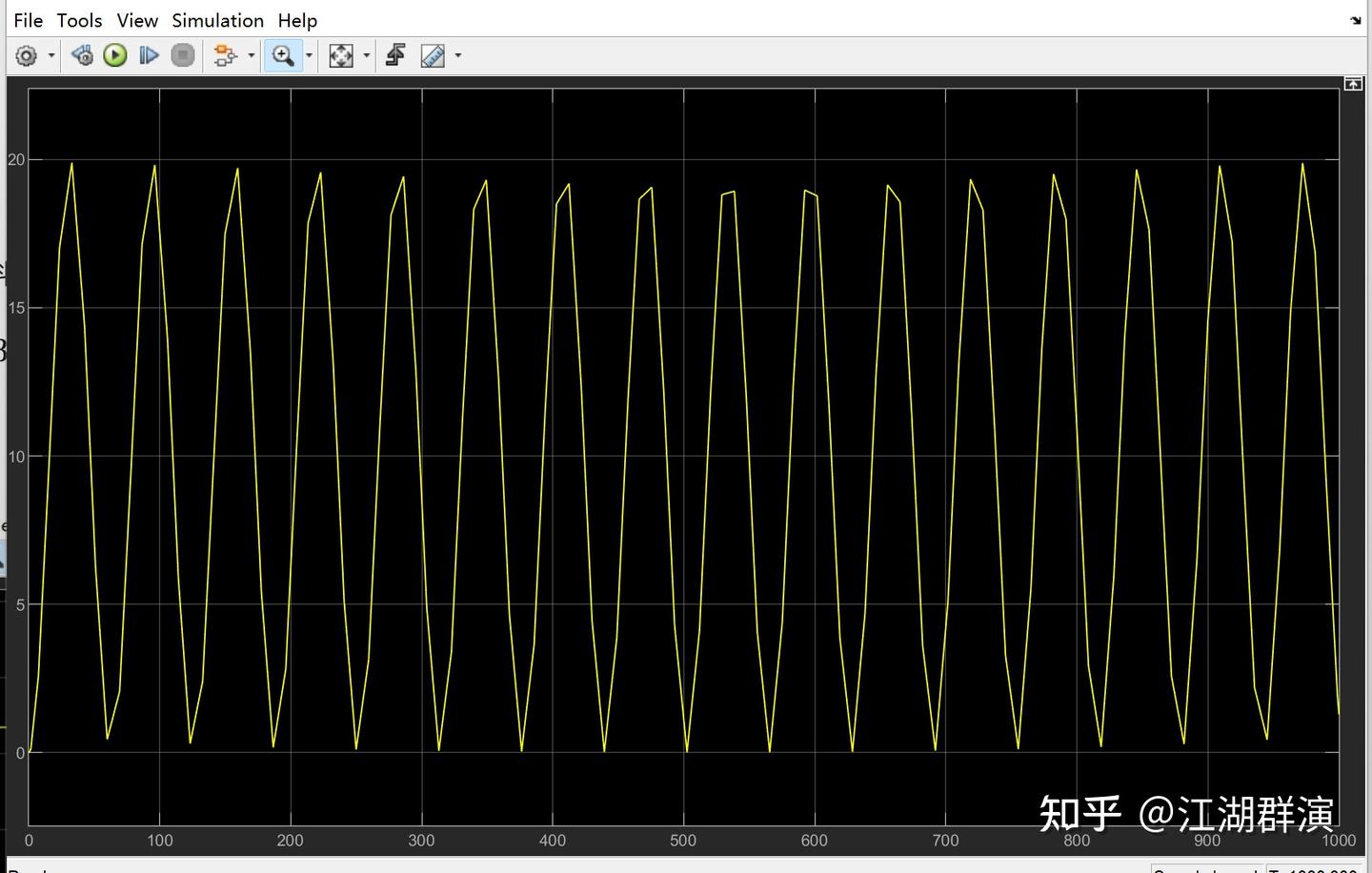 pid的参数调试方法以及个人理解- 知乎