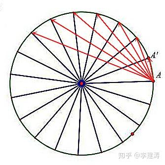v2-3a70390d49b65b76661f7552b25e63c7_b.jpg