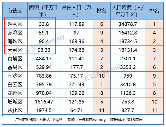 全国经济总量排名前20_2015年经济总量排名(3)