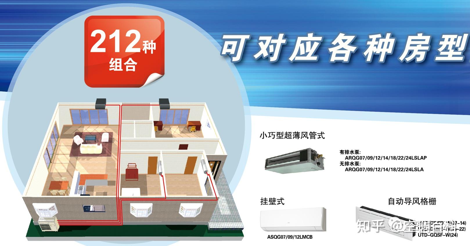 富士通将军中央空调 Airstage JII-S - 知乎