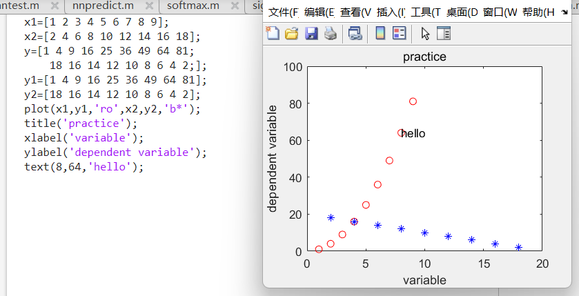 matlab绘图方法整理