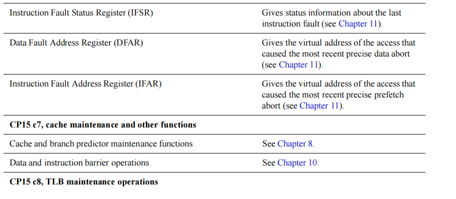 鸿蒙轻内核源码分析:MMU协处理器 鸿蒙轻内核源码分析:MMU协处理器