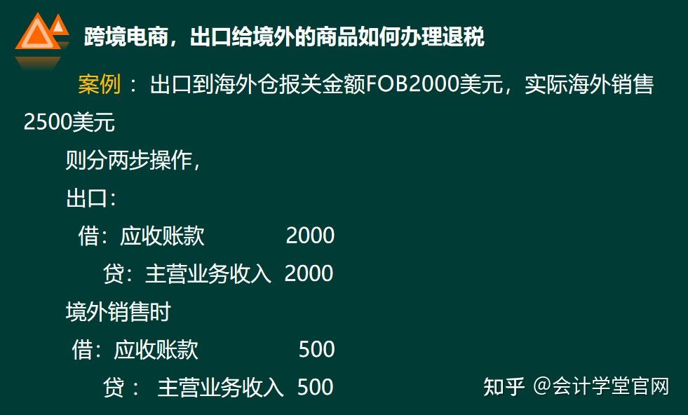 出口退免稅證件今天小編給大家整理了外貿出口企業賬務,終極處理大全