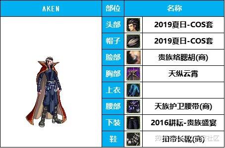 有愿意卖的,花钱也可以搞定,只是人家愿不愿意卖,是个问题:◆三款艾斯