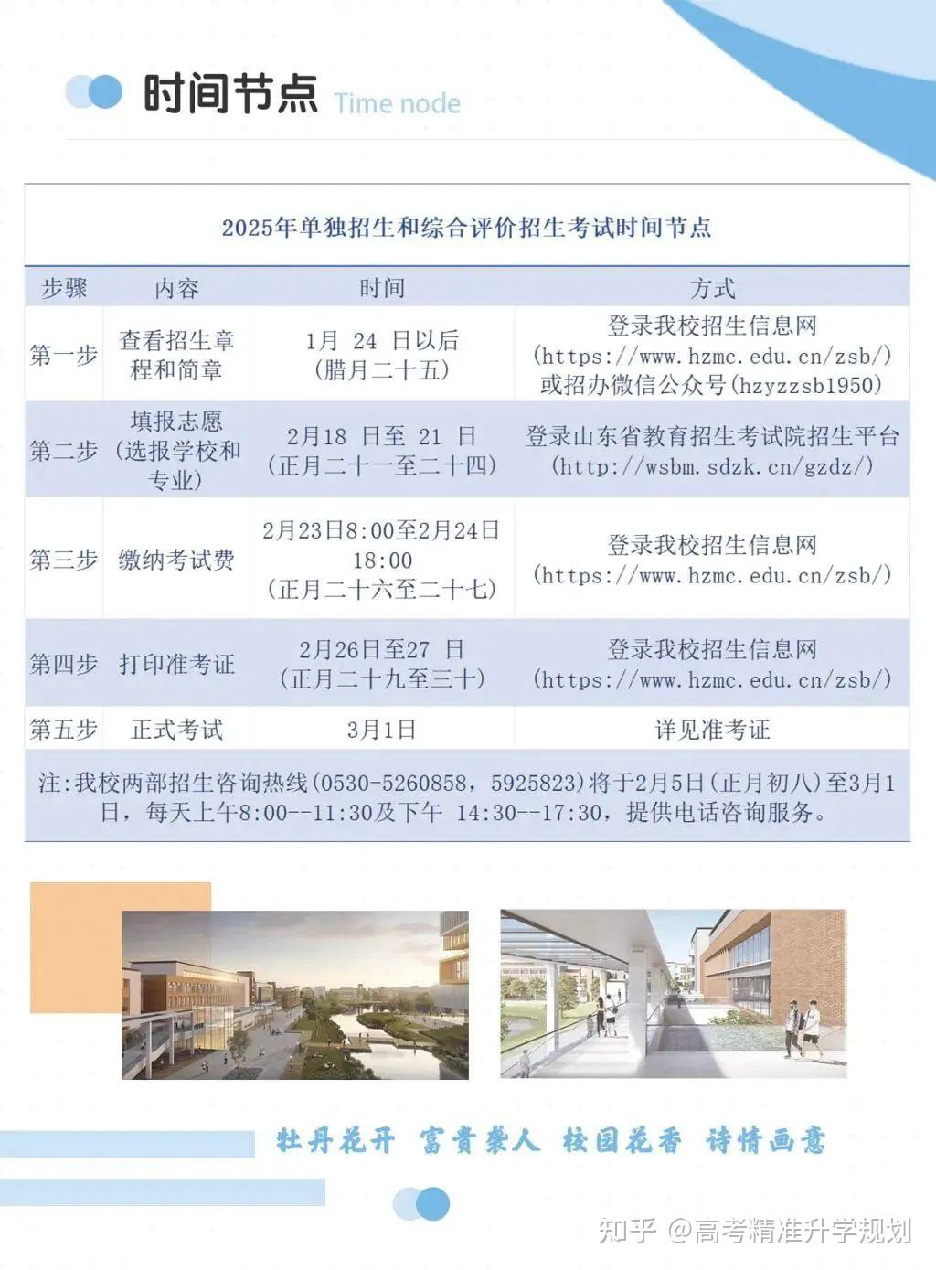 山东公布80余所院校2025年高职(专科)单招、综招计划 - 知乎