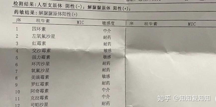 成都妇科检查：守护女性健康的重要环节