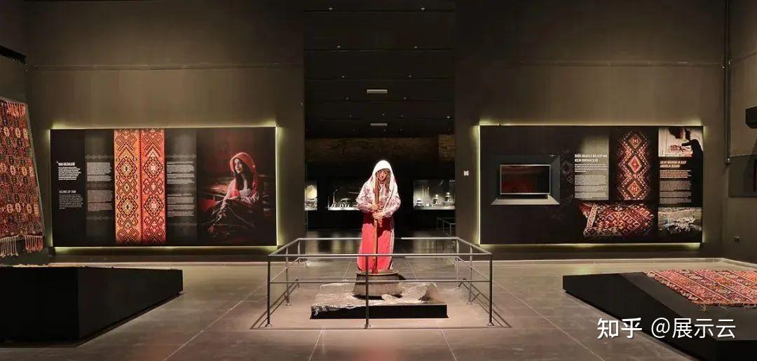 展厅展馆中非遗民俗文化馆设计100例! - 知乎