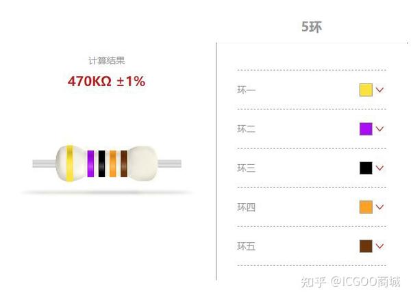 怎么看电阻器的色环 色环电阻的识别方法 知乎