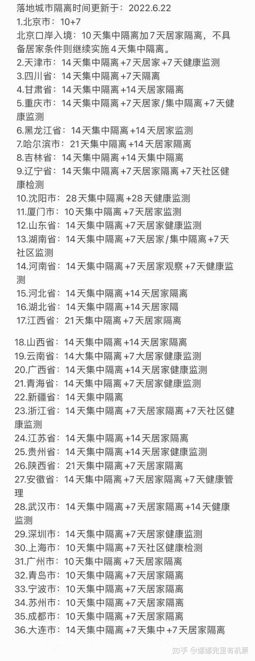 最新隔离政策 - 知乎