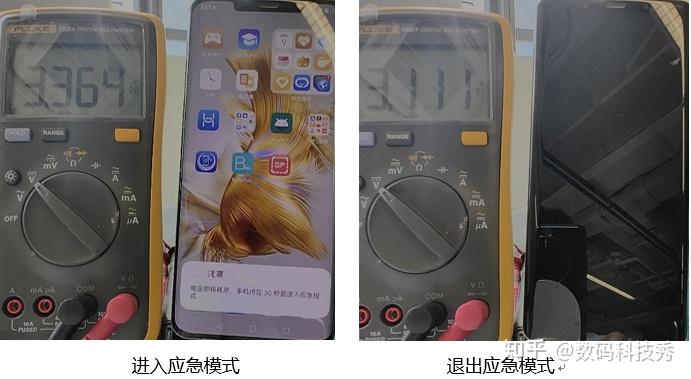 华为Mate 50应急模式黑科技:1%电量待机3小时 ( - 知乎