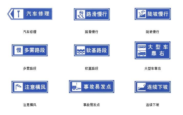 科目四各行其道标志图片