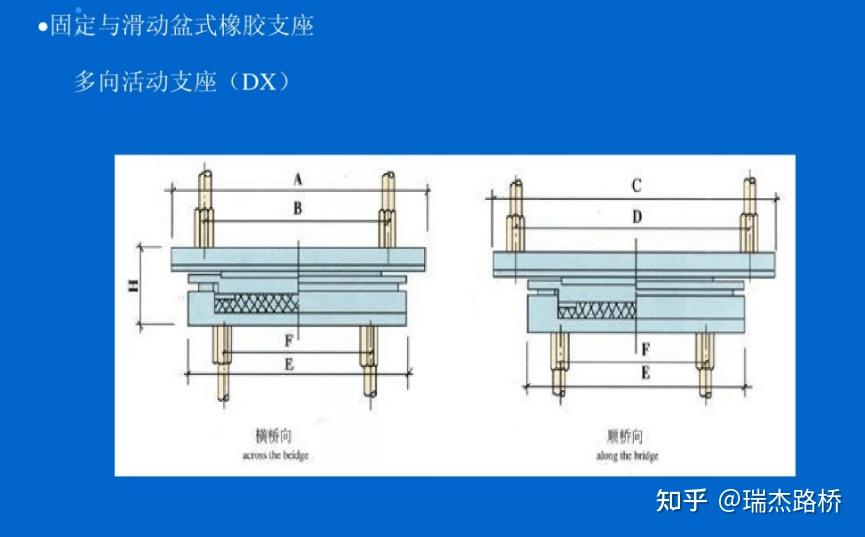 支座示意图图片