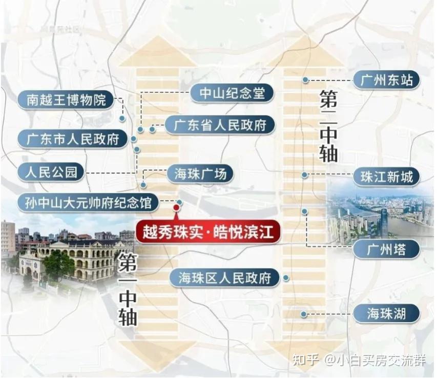皓悦滨江，到底怎么样？！户型、配套怎样？学校是什么？吹风价格多少？什么时候开盘值得买吗？只讲缺点深度分析！ - 知乎