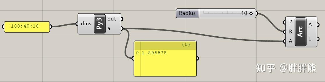 Grasshopper + Python Script入门 - 知乎