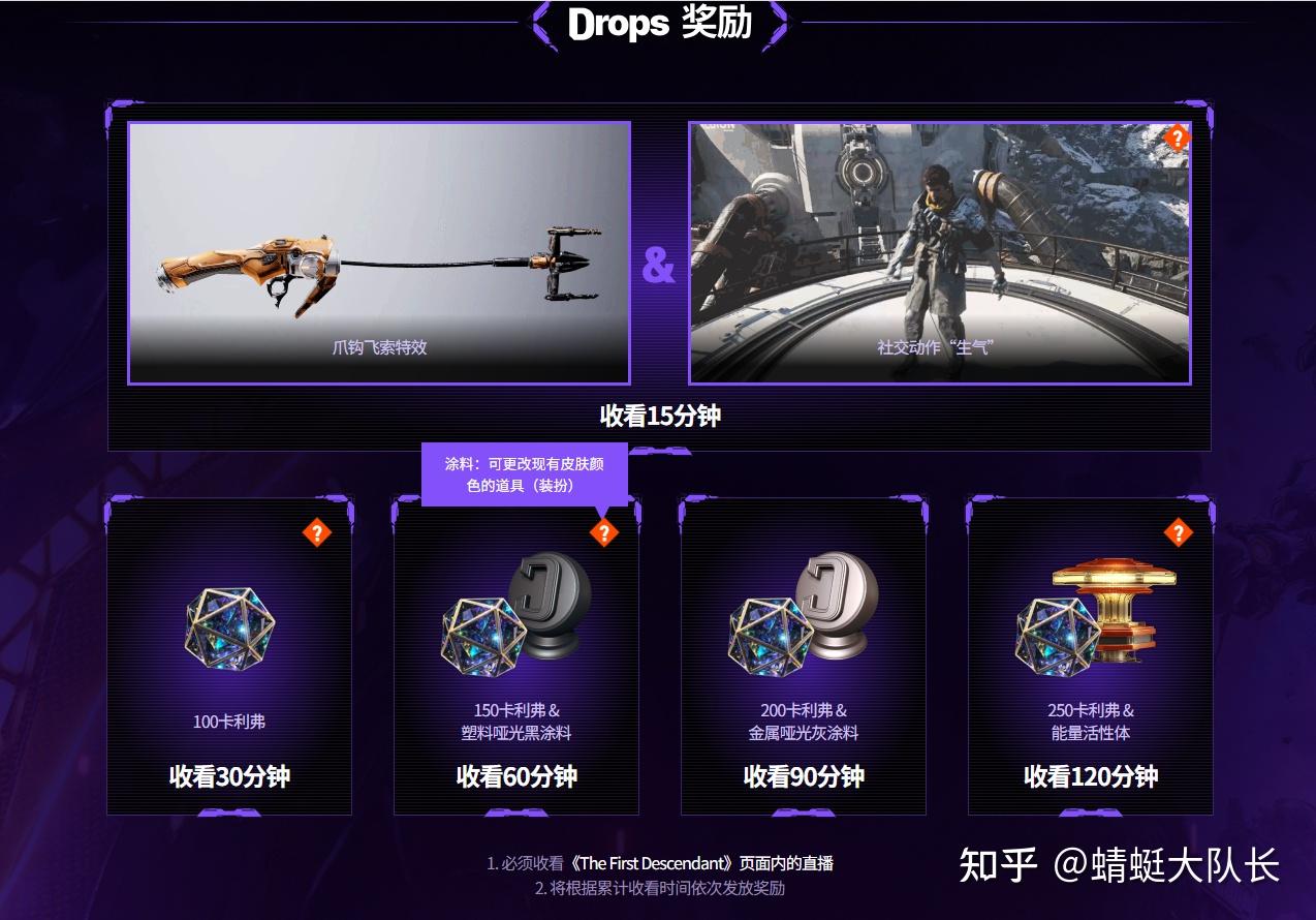 刷宝射击类游戏《第一后裔》公测开启,官网/配置/twitch掉宝奖励介绍 - 知乎