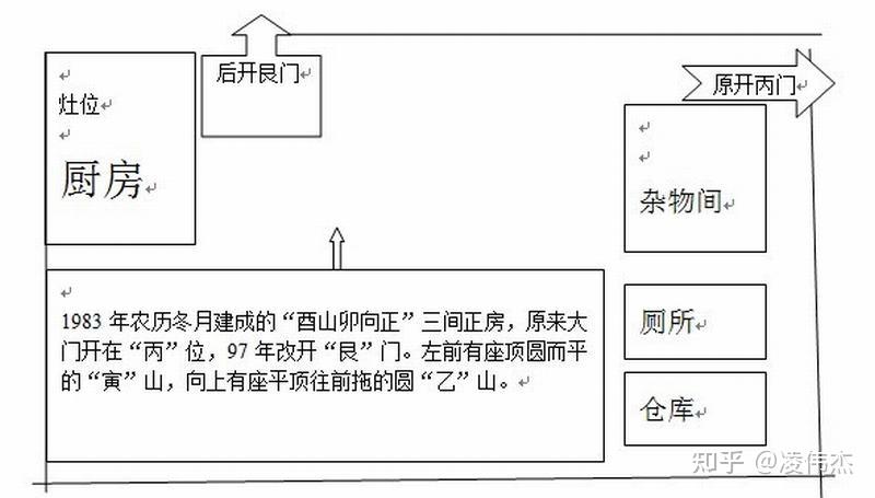 多处破煞的损丁屋——某村酉山卯向老宅