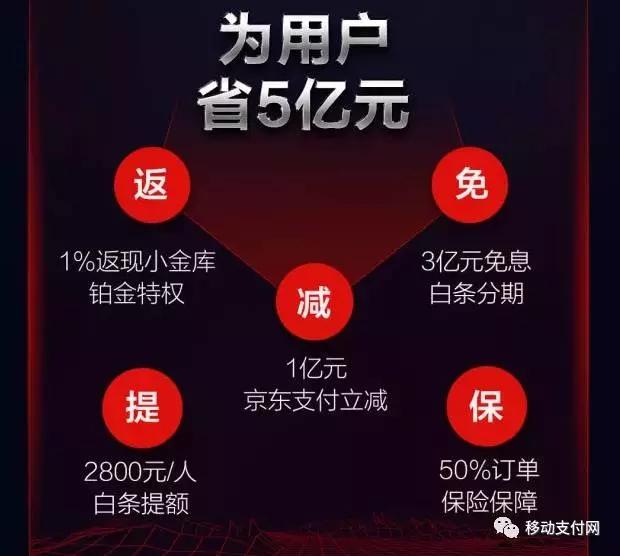 京东支付可以用在哪里_京东支付可以关闭吗安全吗_京东支付可以关闭吗