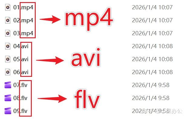 多个视频文件批量转WMV教程:统一MP4、AVI、FLV格式