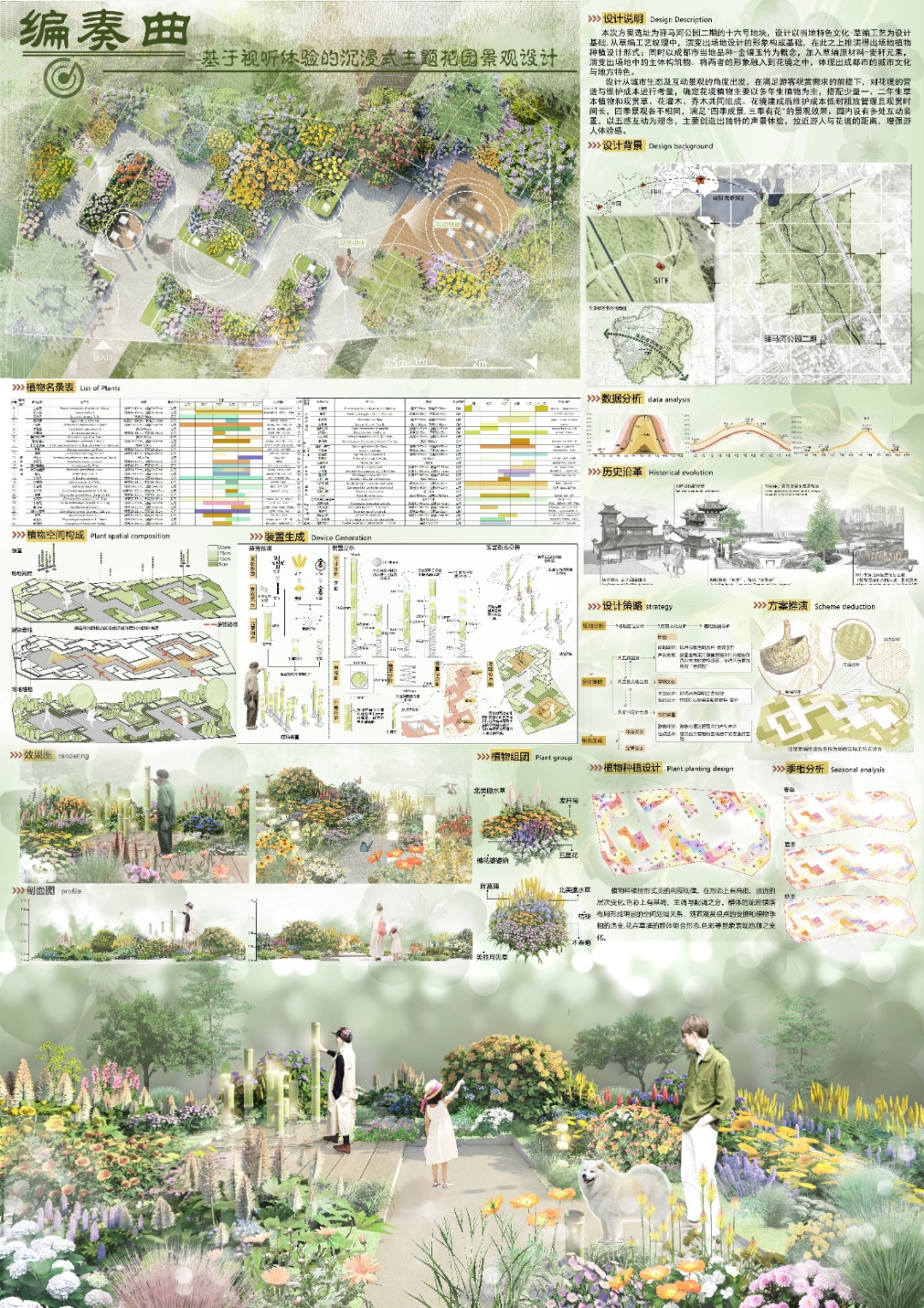2023成都·大学生主题花境设计大赛入围作品展 - 知乎