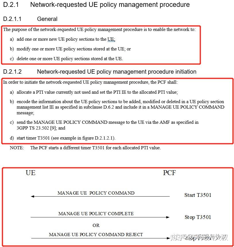 5g ursp 3gpp 