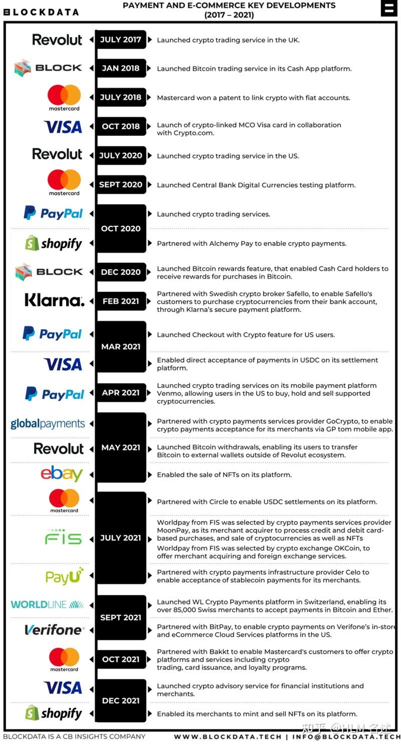 解锁支付新纪元：彩虹易支付如何重塑线上交易体验 (支付锁怎么解开呢)-初仟社区