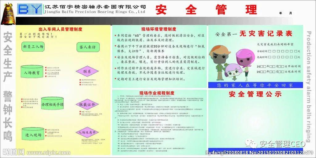 管生產必須管安全,管安全必須抓現場,安全看板就是通過圍繞現場作業