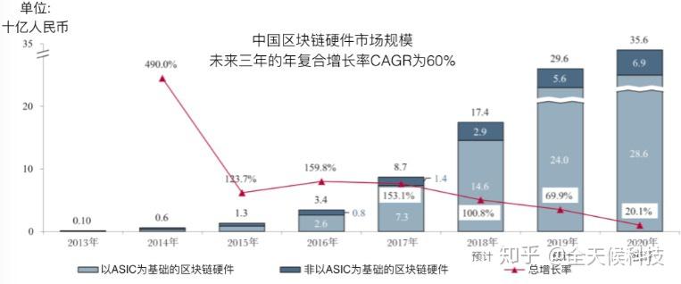 v2-3abe4fc240bbec299545e48c22d7604b_r.jpg