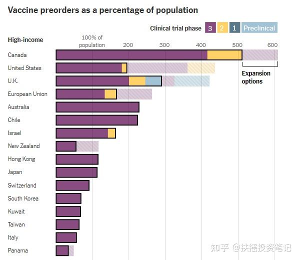 加拿大人口疫苗_加拿大人口分布图(2)