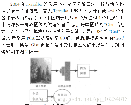 图标