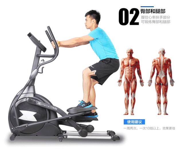 2023最新椭圆机怎么选？最全椭圆机选购攻略+超高性价比椭圆机推荐|速尔/麦瑞克/斯诺德/汉臣/易跑/舒华哪个品牌更推荐？ - 知乎
