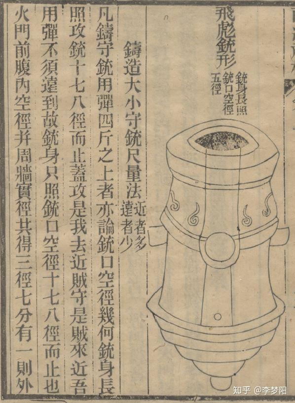 闲谈火炮三明清开花弹