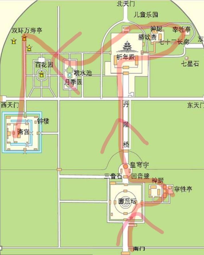 主要景点:天坛,天安门广场(升旗仪式),故宫,景山公园,南锣鼓巷