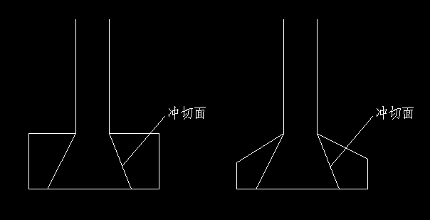 抗冲切抗剪切都是不考虑钢筋作用的,只考虑混凝土.