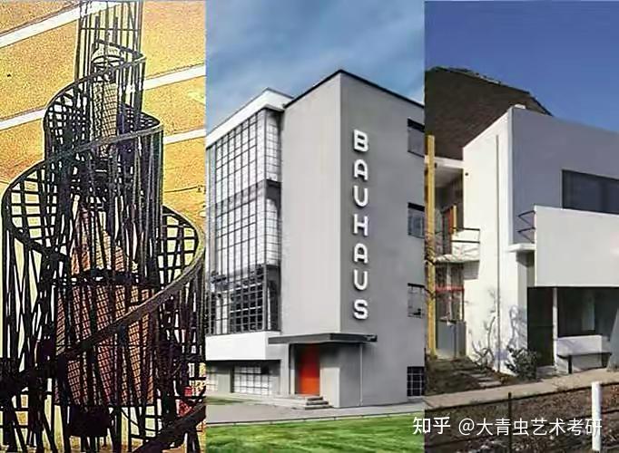 世界现代设计史-现代主义设计运动 - 知乎