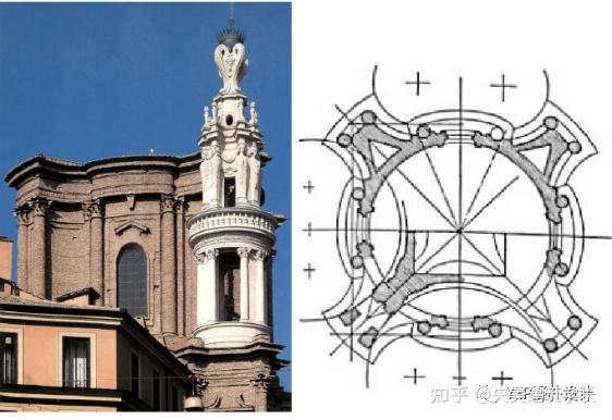圣保罗大教堂建筑分析图片