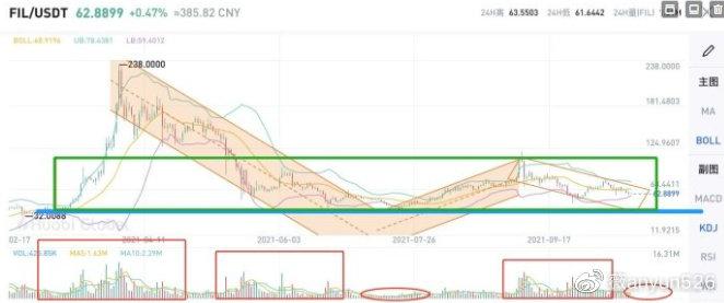 免费USDT/USDC游戏推荐/注册送币链游大全/边玩边赚新选择加密成为上市公司股价新引擎44家巨头布局图谱全解析