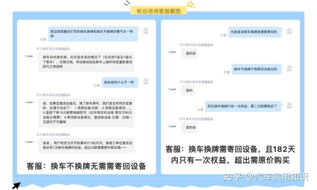 办理ETC推荐渠道_办理执照去哪里办_线上办理ETC攻略