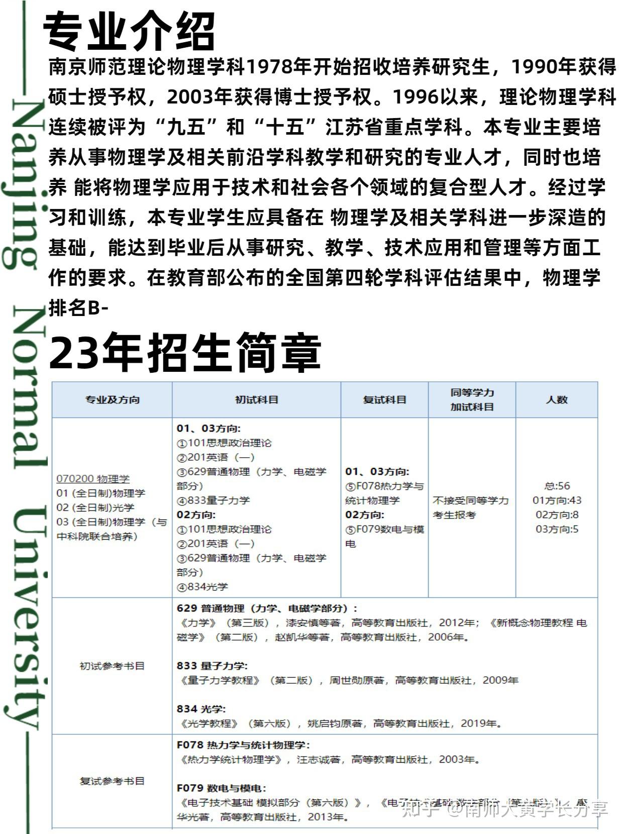 24/25届南京师范大学物理学考研难度全面分析！！ - 知乎