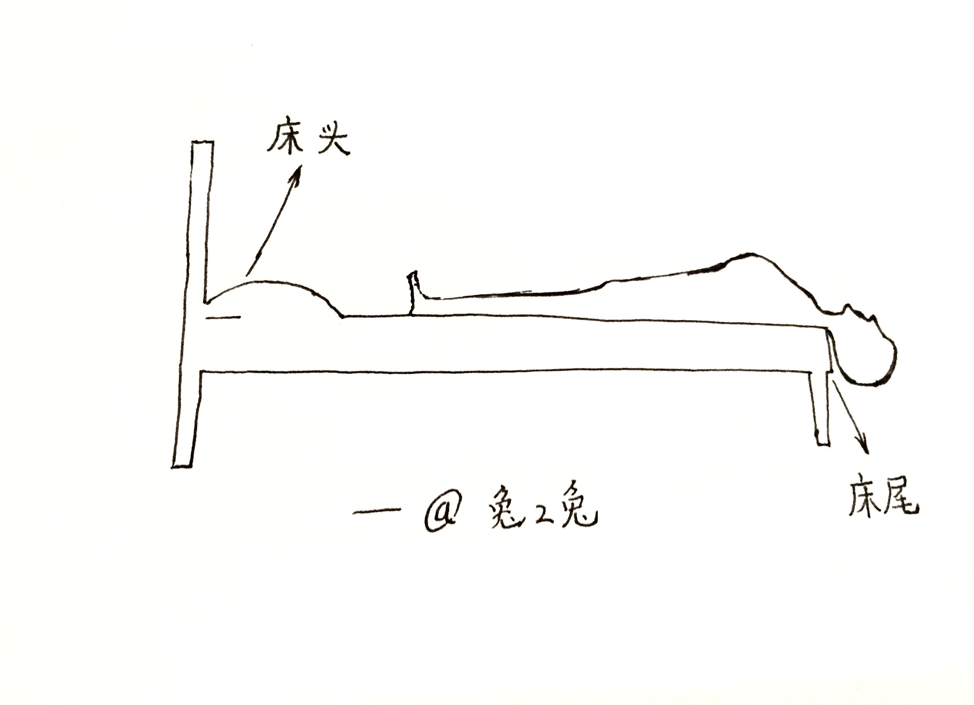 落枕一招搞定 - 知乎