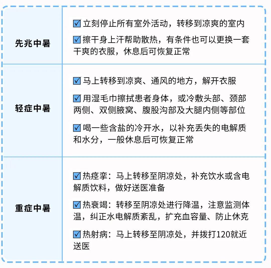 38℃高温婆婆不让开空调,孕20差点流产,能原谅吗? - 知乎