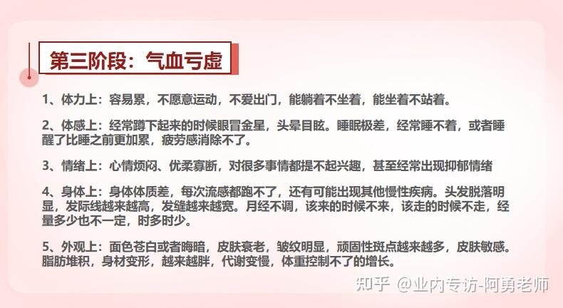 关于气血的全部知识,你是否缺少气血? - 知乎
