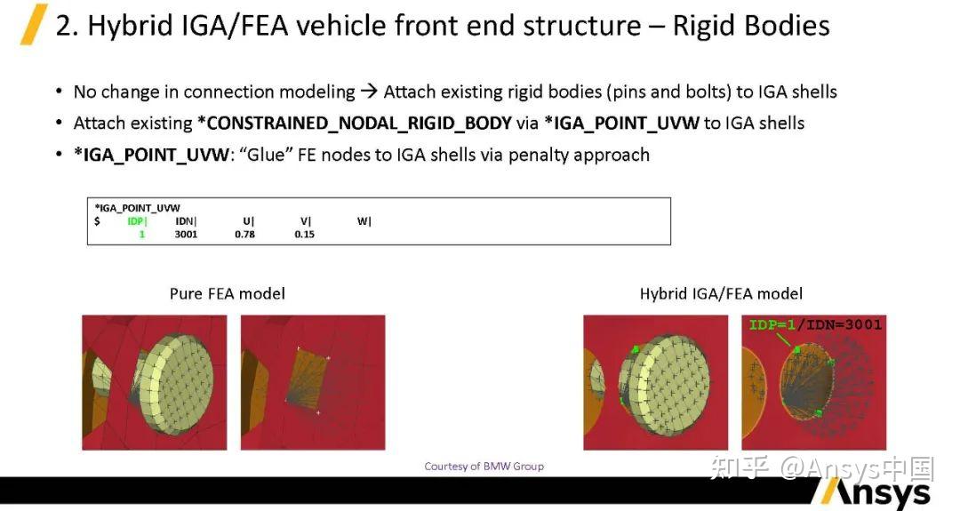 Iga Engine LS-DYNA IGA同几何分析介绍(下) - 知乎