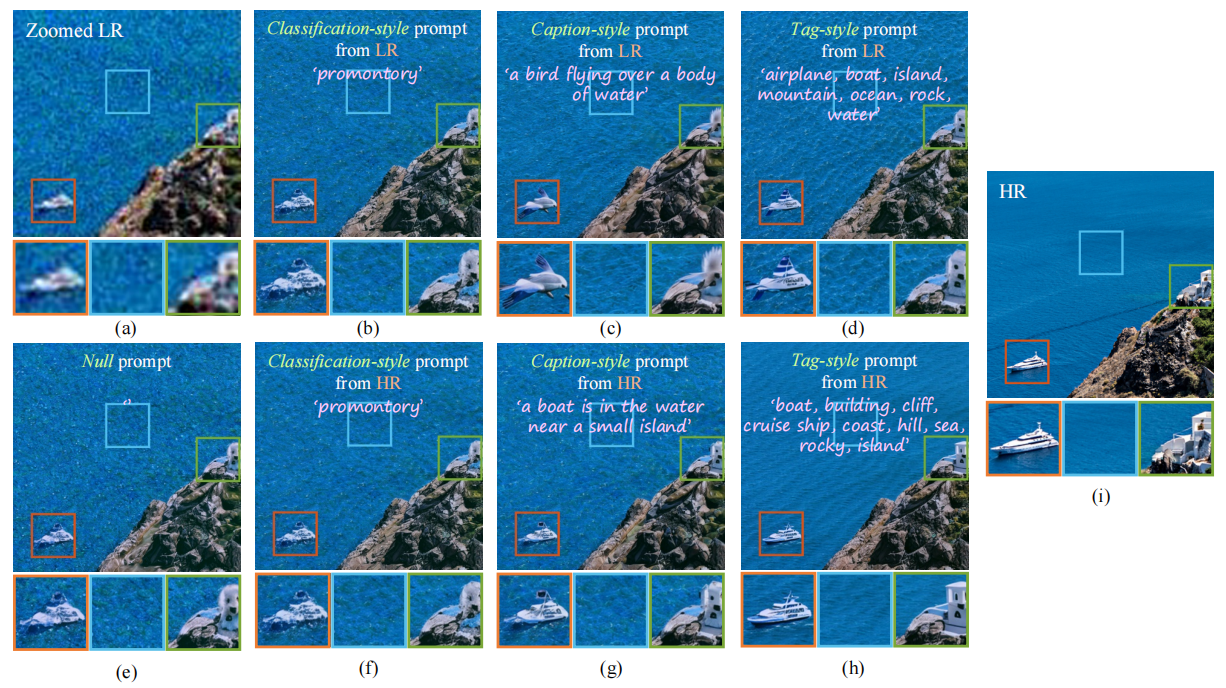CVPR 2024 真实超分 SeeSR: Towards Semantics-Aware Real-World Image Super ...