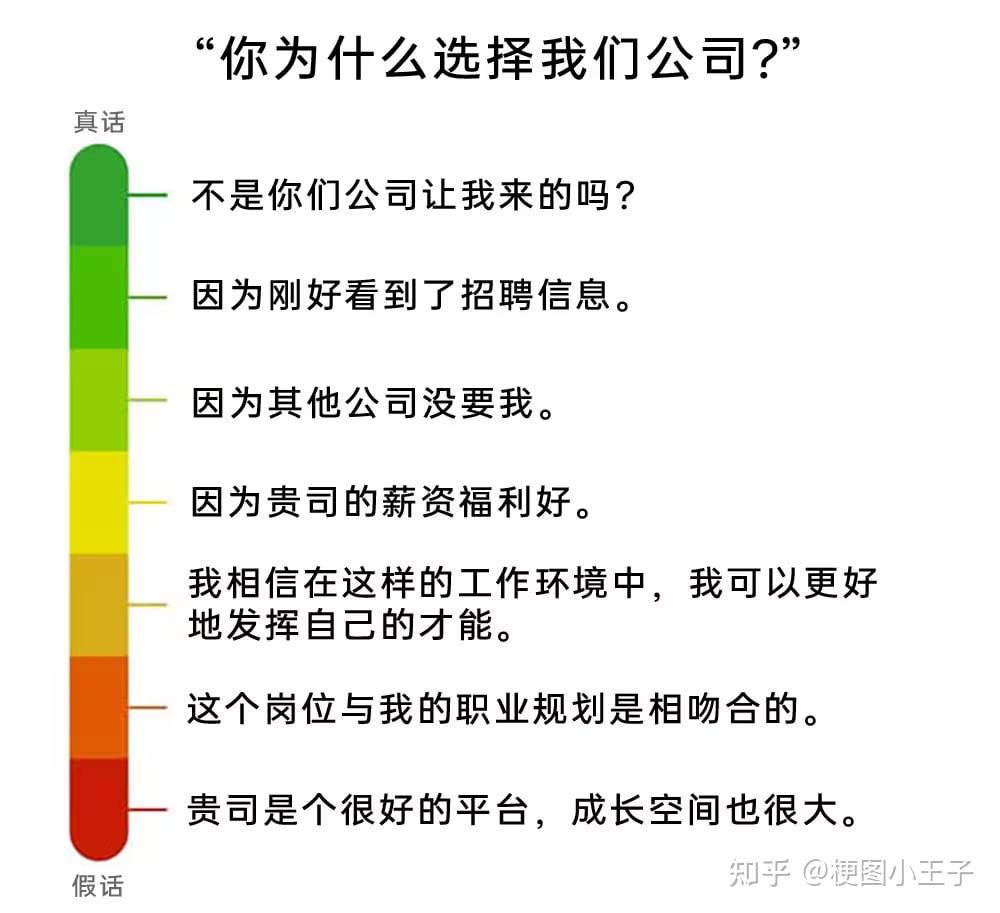 今日份搞笑图片30张，专治不开心，看看你被哪张图片逗笑了？ - 知乎