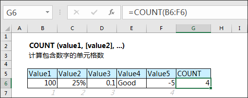 excel之计数与求和函数countcountifsumsumifsumproduct