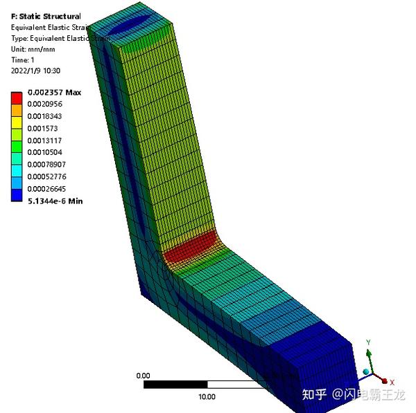 【机械仿真-ANSYS】四、网格类型与大小 - 知乎