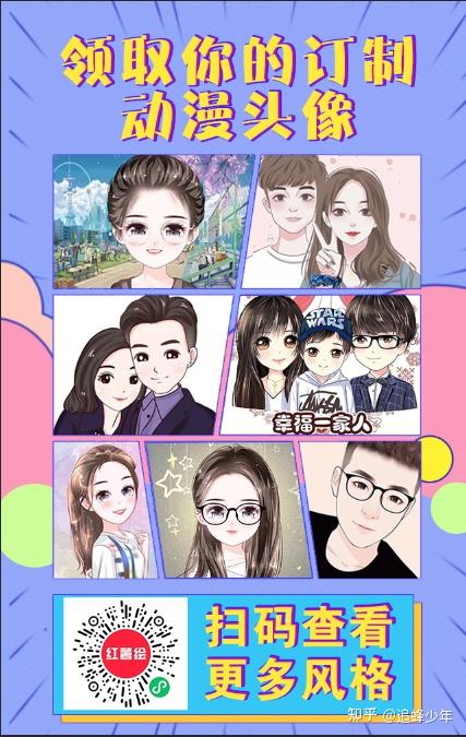 最近很火的拍照变成卡通人物的是什么软件